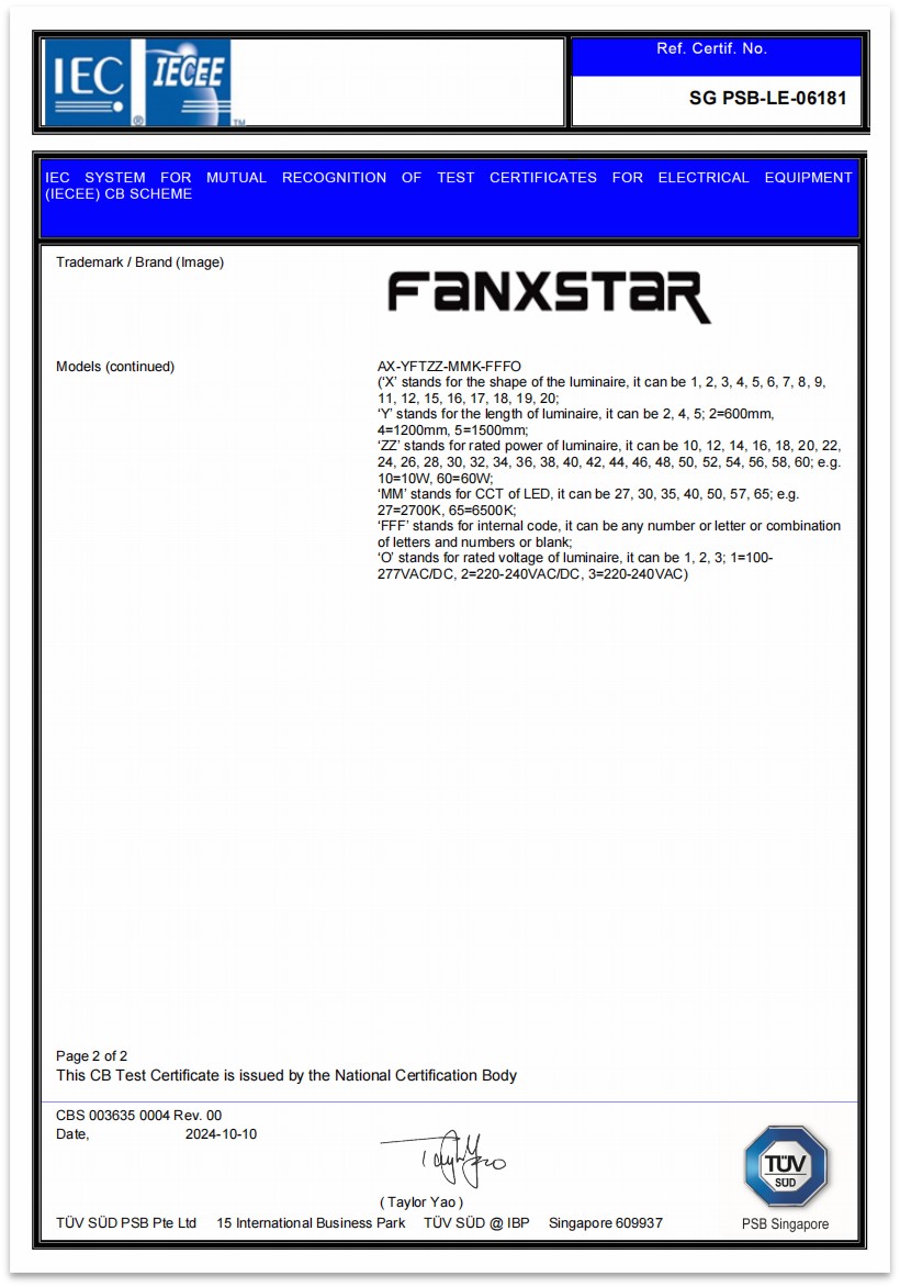 Што е CB сертификат и какви CB сертификати има Fanxstar?