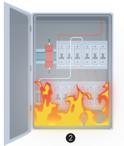 fire-extinguishing device